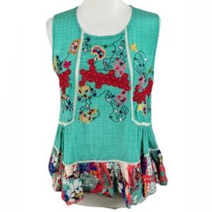 Anthropologie Bhanuni by Jyoti Blouse